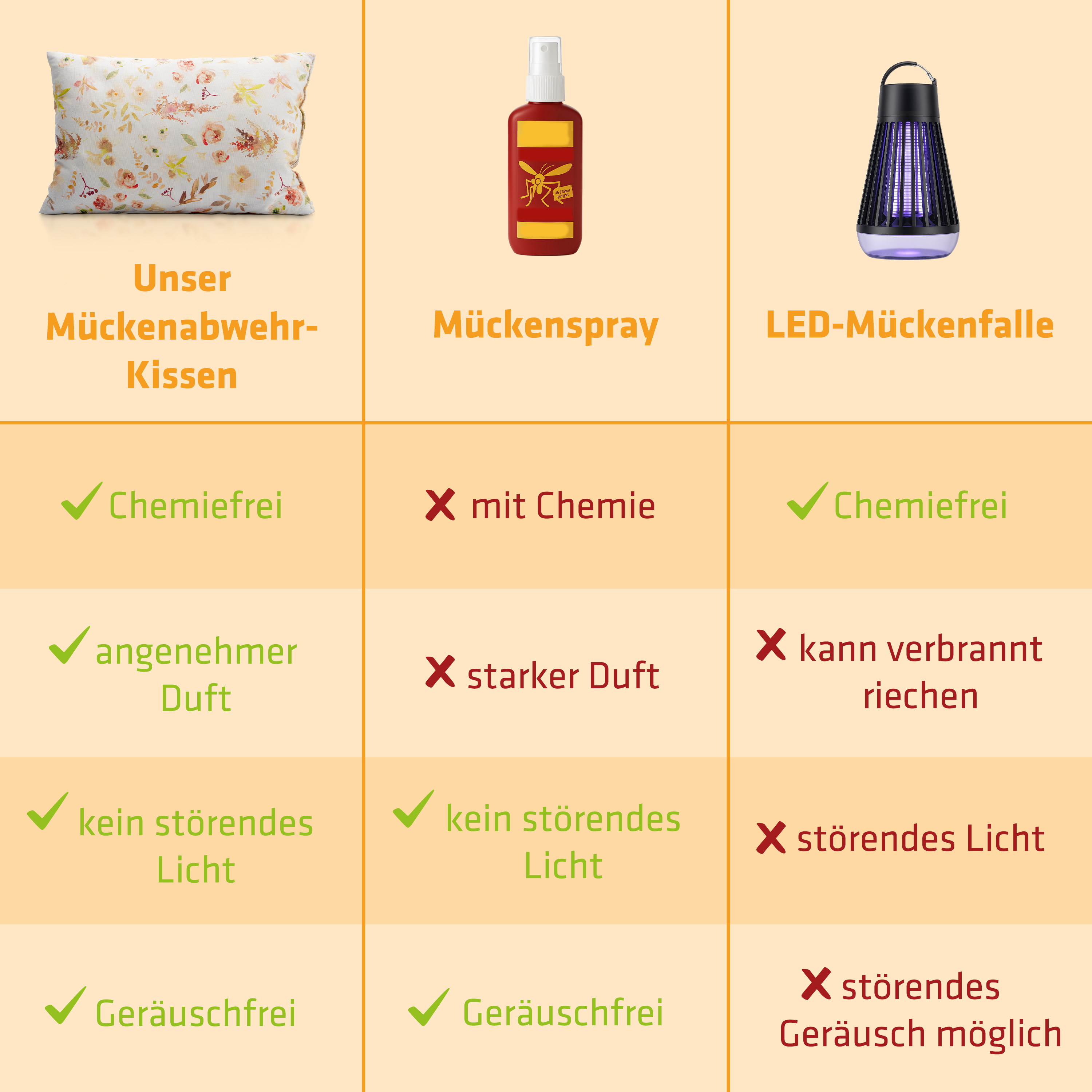 Natural Mosquito Repellent Cushion | Herbal Scent to Keep Them Away | Approx. 30 x 20 cm