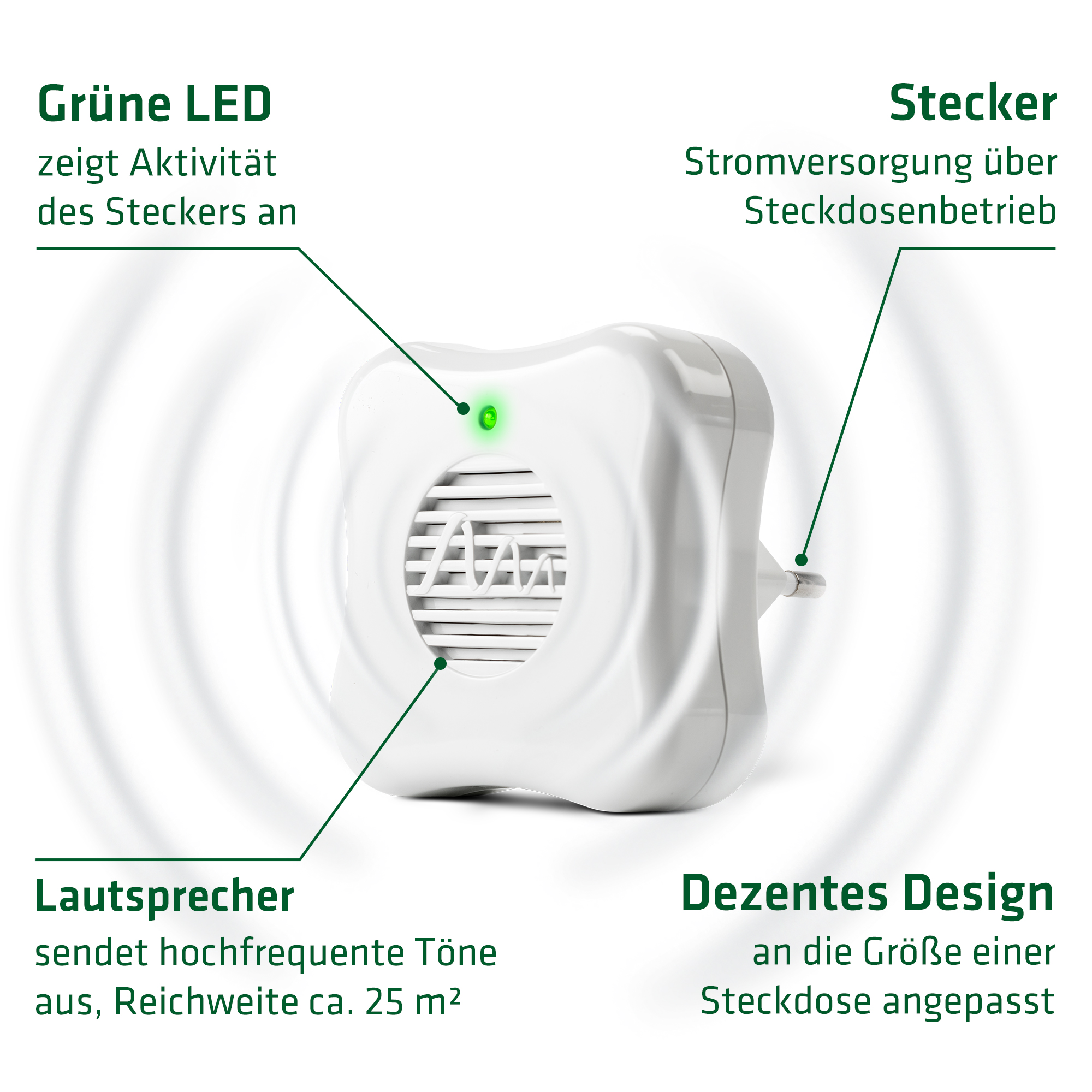 Mosquito Repeller | sonic plug-in