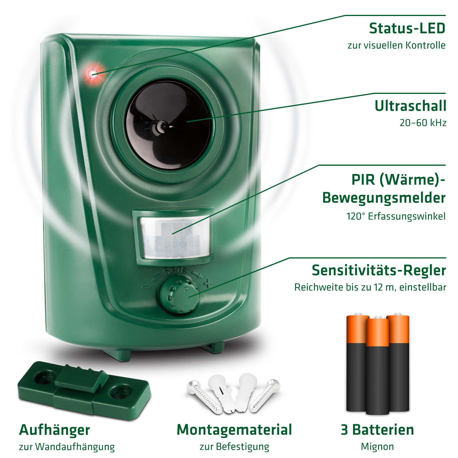 Ultrasonic cat & dog repellent | with motion sensor