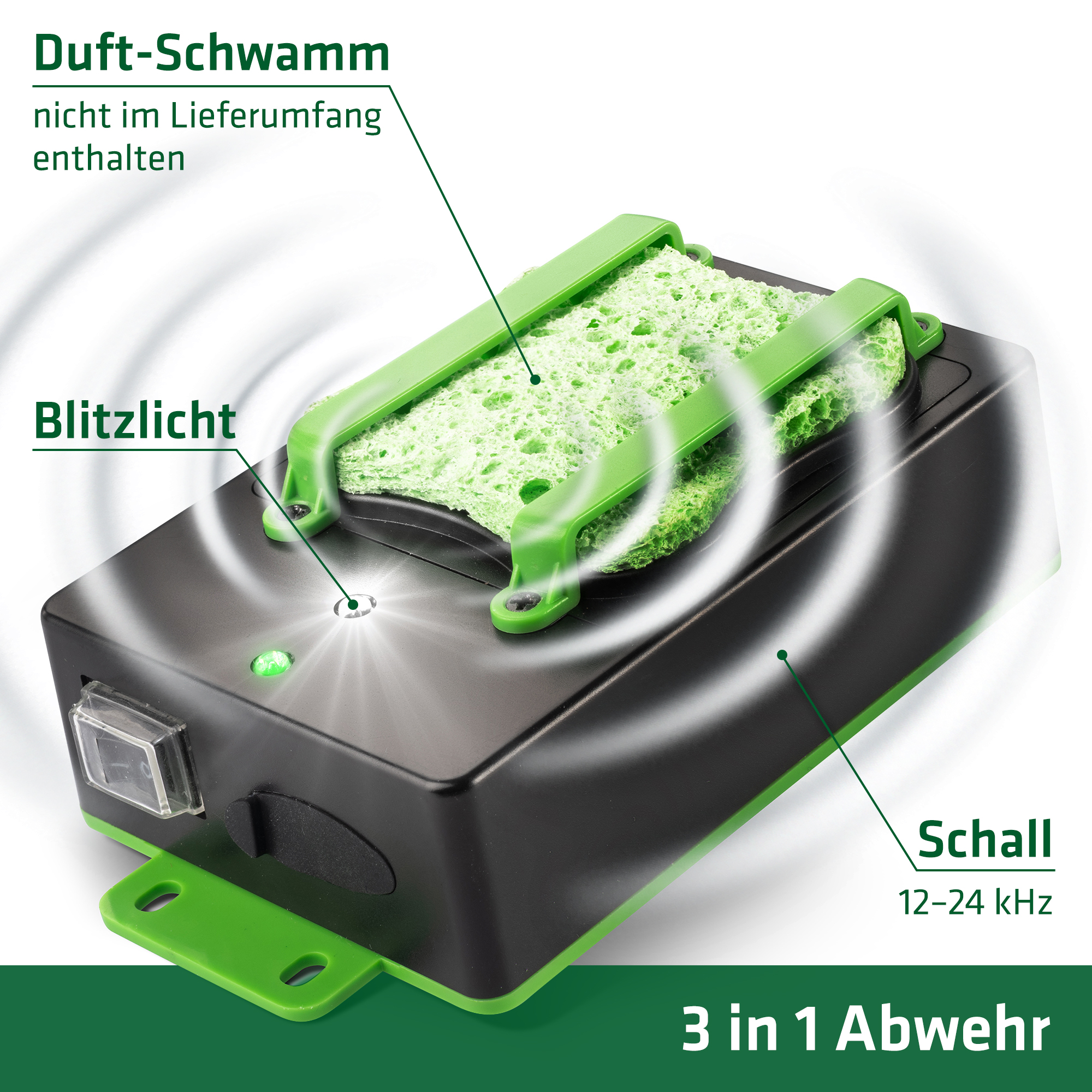 Anti-Martin Flex | repeller for electric cars & vehicles with combustion engine