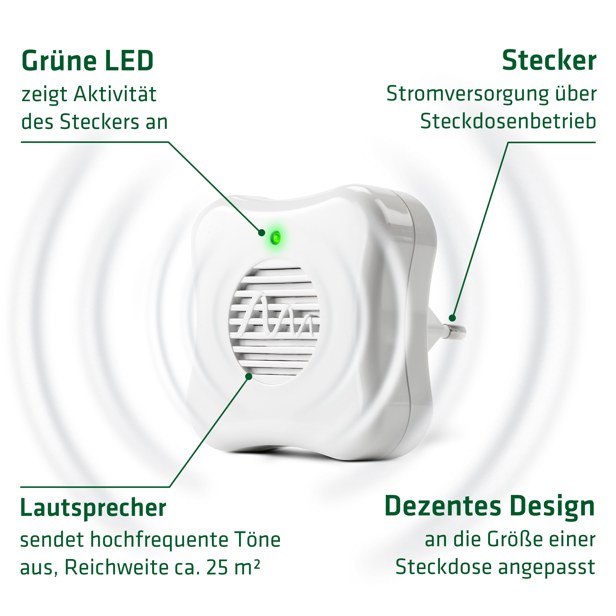 Mouse repeller plug | ultrasonic repellent
